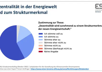 Leitplanken für das Klimaneutrale Stromsystem - 1