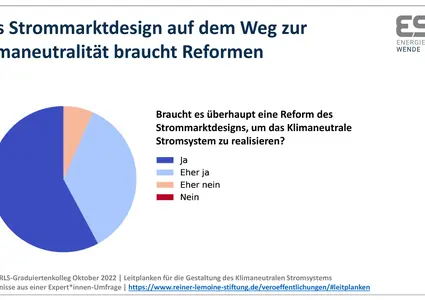 Leitplanken für das Klimaneutrale Stromsystem - 1