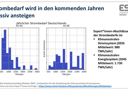 Leitplanken für das Klimaneutrale Stromsystem - 1
