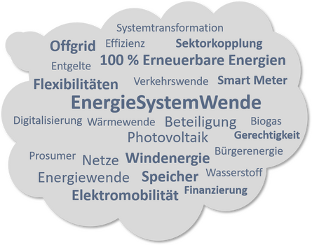 Topics of the RLS dissertations