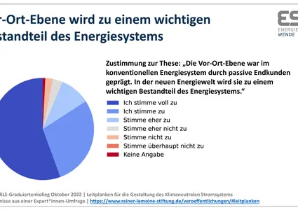 Leitplanken für das Klimaneutrale Stromsystem - 1