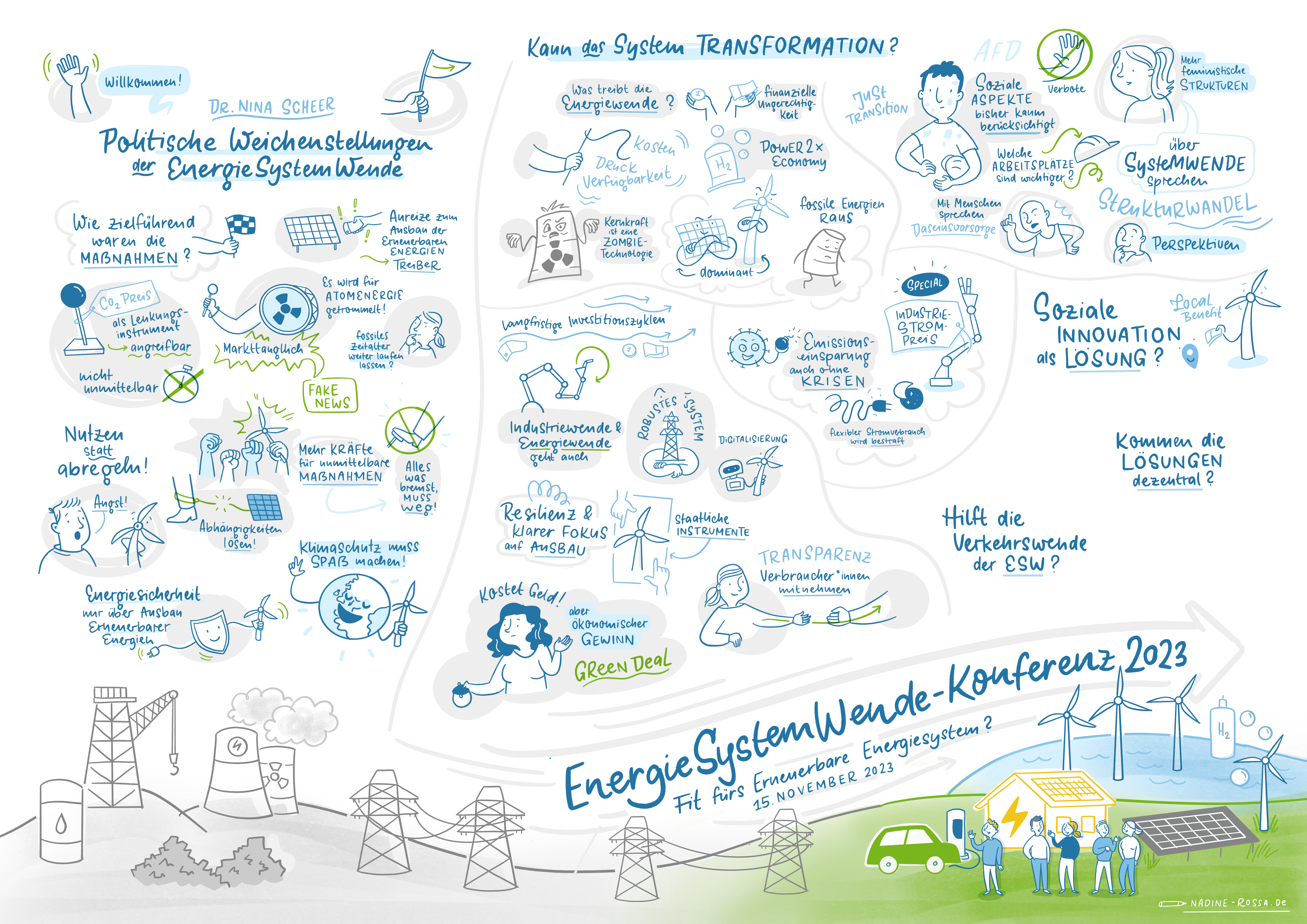 Gelungene EnergieSystemWende-Konferenz